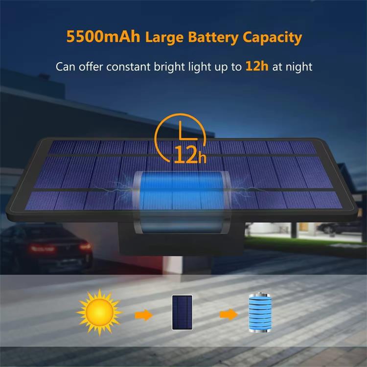كشاف LED يعمل بالطاقة الشمسية  - مراجعة Outdoor Lighting And Landscape وسعره