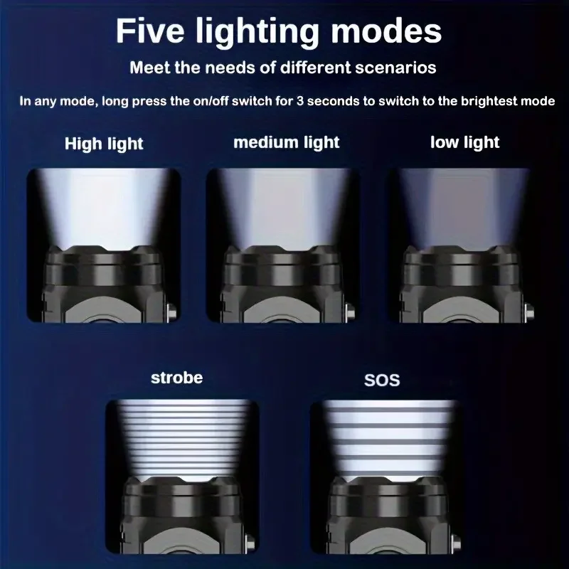 مصباح يدوي صغير بثلاث لمبات LE - مراجعة Outdoor Lighting Black وسعره
